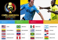 南美洲杯规则:南美洲杯赛制